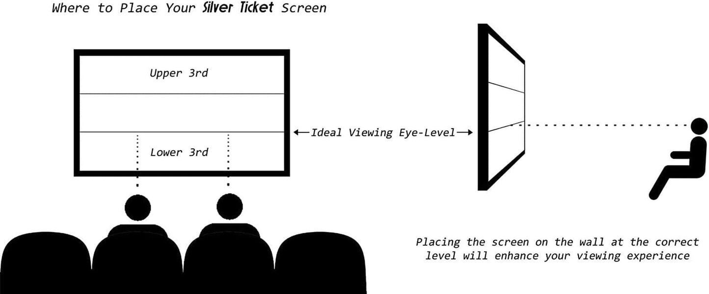 STR Series 6 Piece Home Theater Fixed Frame 4K / 8K Ultra HD, HDTV.