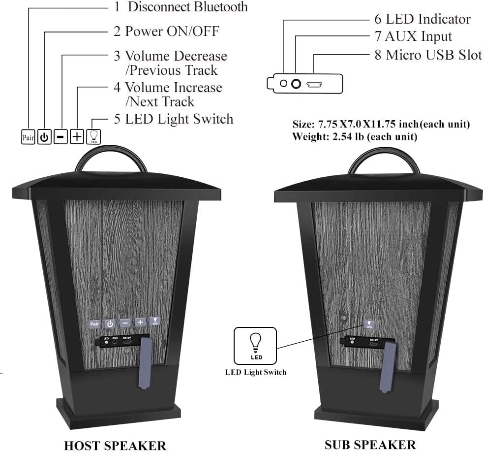 Bluetooth Speakers Waterproof, 2 Packs True Wireless Speakers.