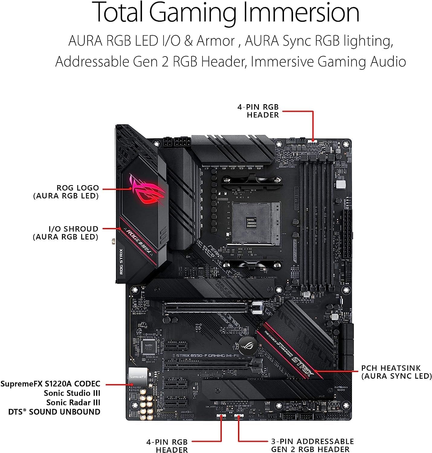 ROG Strix B550-F Gaming AMD AM4 ATX Motherboard with Wifi 6.