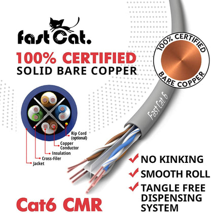 Cat6 Ethernet Cable 1000Ft - 23 AWG Insulated Solid Bare Copper Wire.