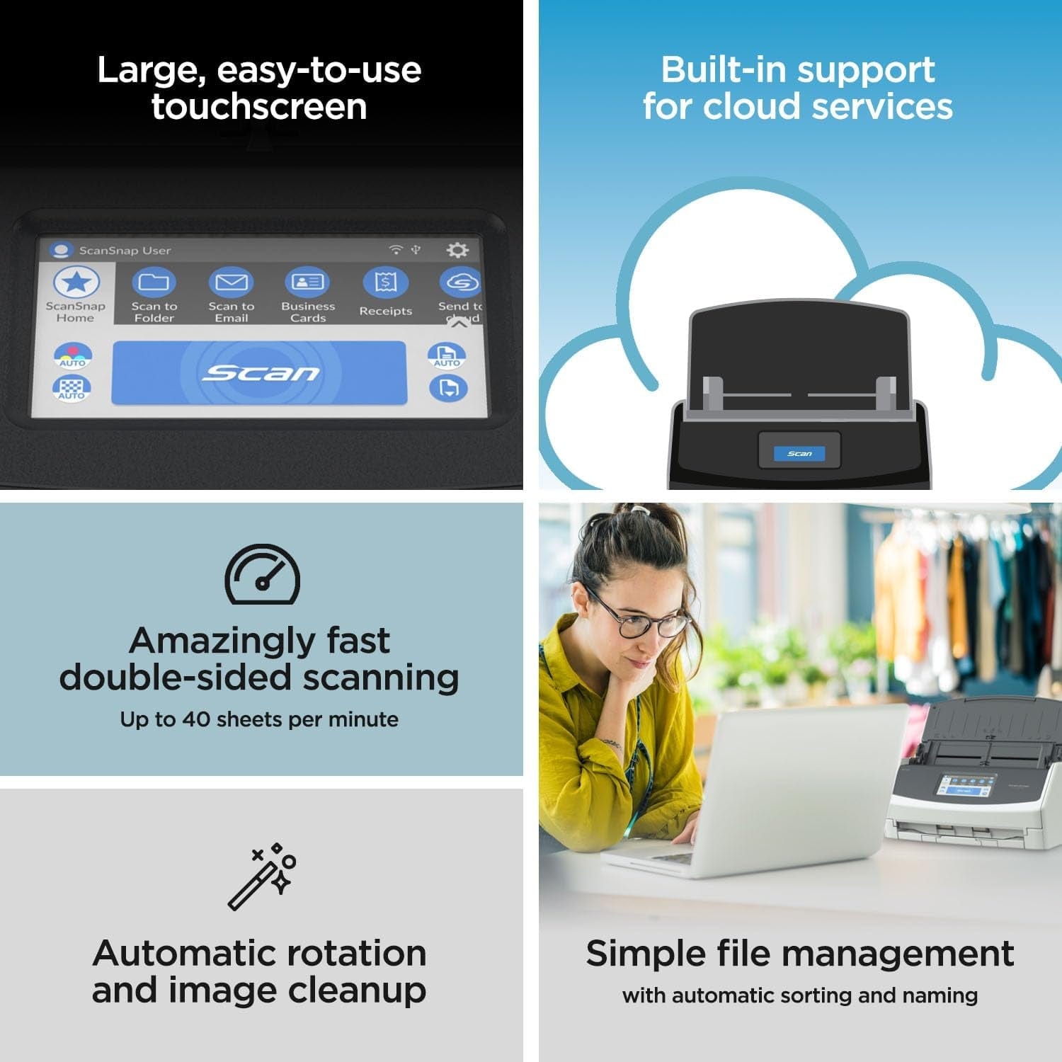 Wireless or USB High-Speed Cloud Enabled Document- Photo-Receipt Scanner.