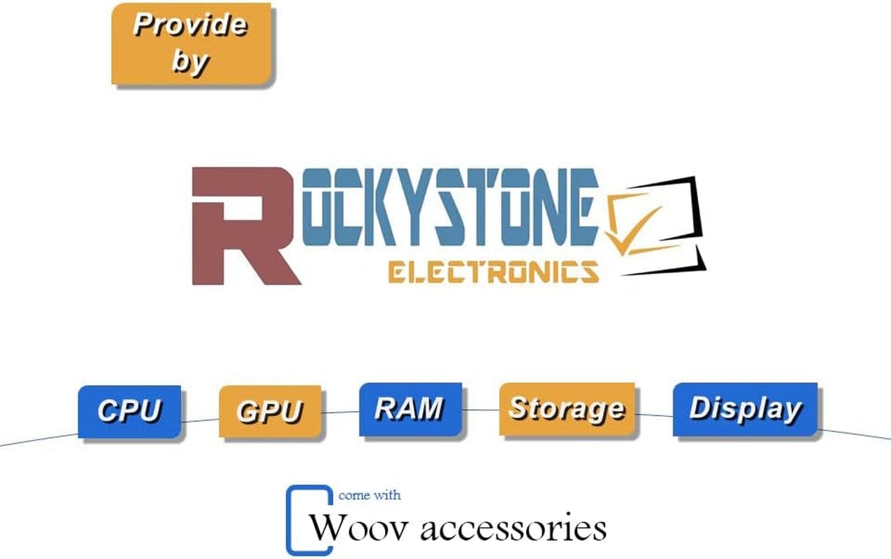 New Flex 5 14" 2-In-1 Touchscreen Laptop, 8-Core AMD.