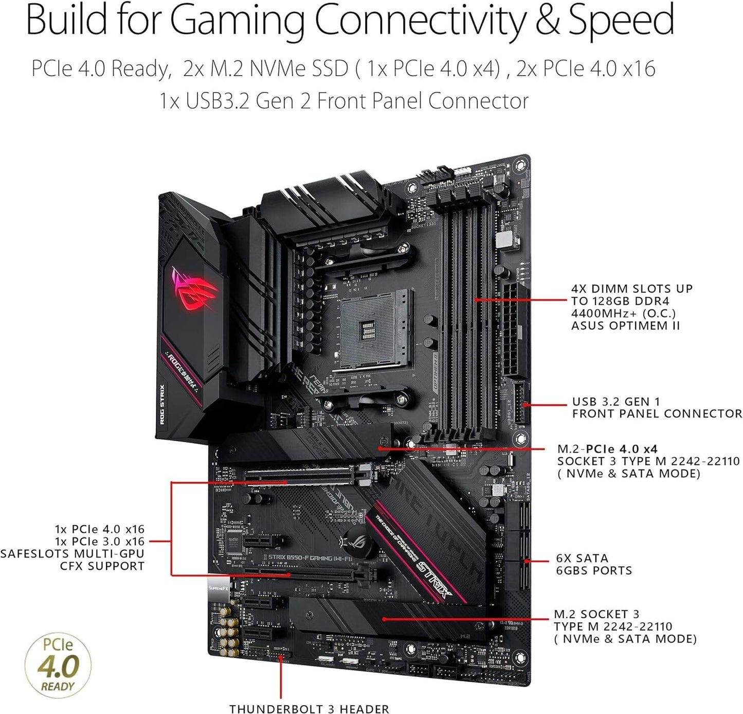 ROG Strix B550-F Gaming AMD AM4 ATX Motherboard with Wifi 6.