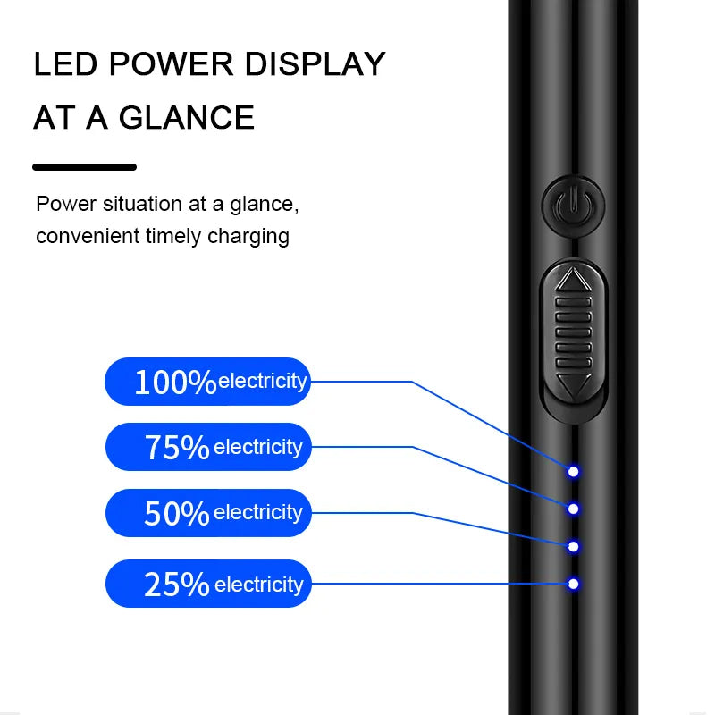 USB Rechargeable Electric Windproof Lighter Candle Lighters BBQ Arc Long Neck