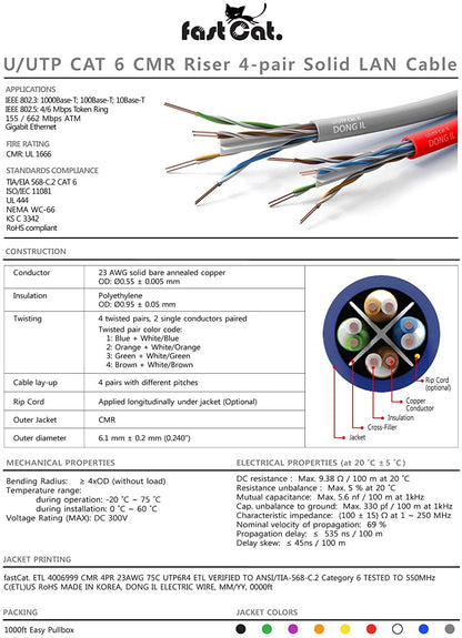 Cat6 Ethernet Cable 1000Ft - 23 AWG Insulated Solid Bare Copper Wire.