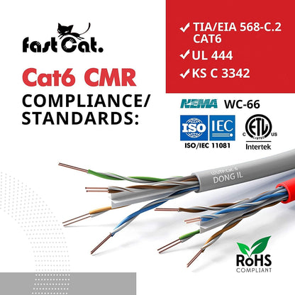 Cat6 Ethernet Cable 1000Ft - 23 AWG Insulated Solid Bare Copper Wire.