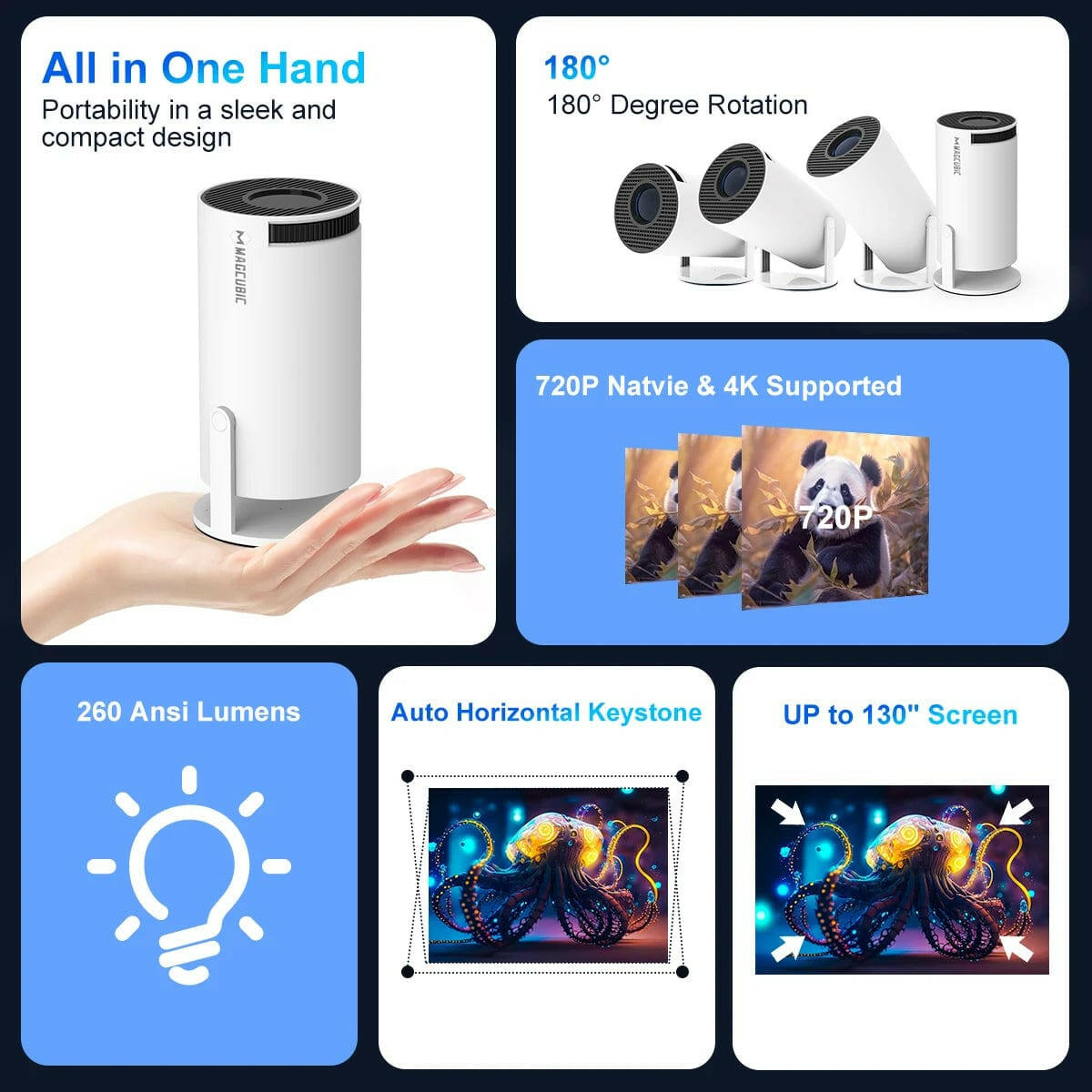 Projector HY300 PRO 4K Android 11 Dual Wifi6 260ANSI Allwinner H713 BT5.0 1080P 1280*720P Home Cinema Outdoor Projetor - Electronics